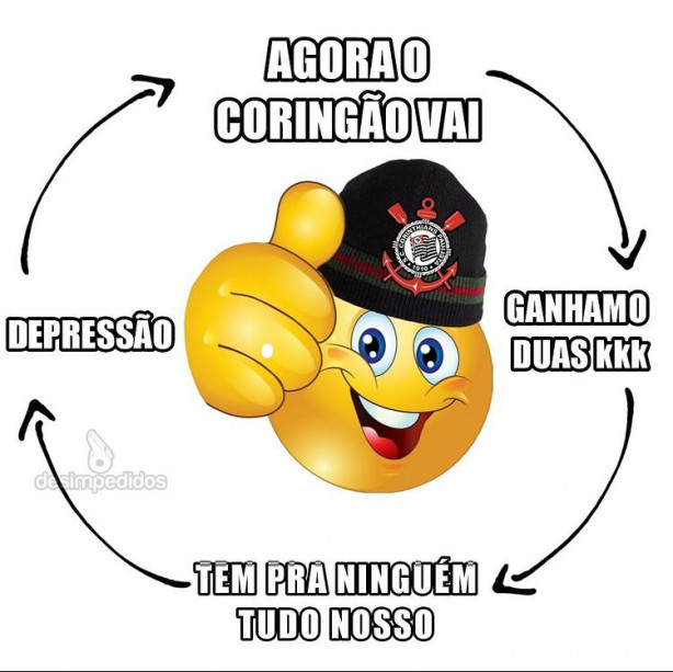 [HUMOR] Resumo da temporada do Corinthians!