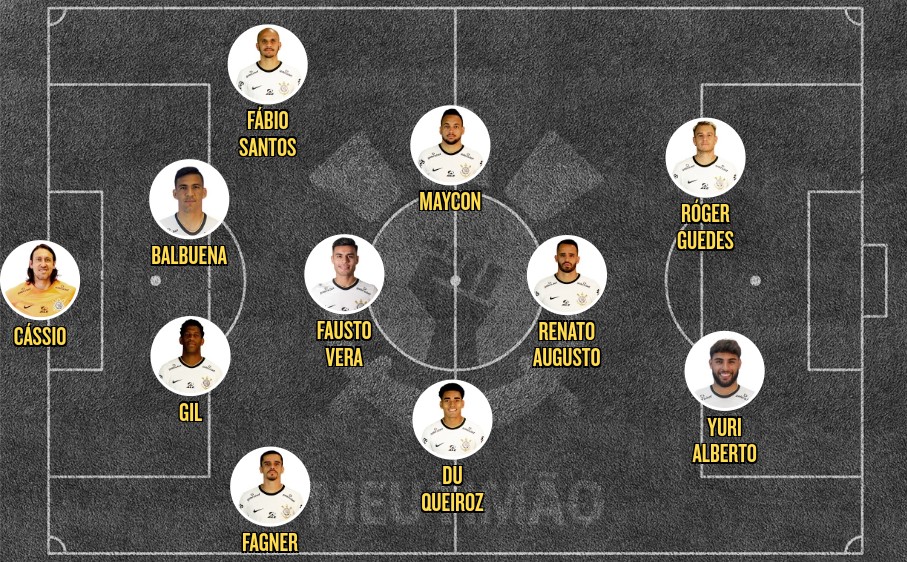 Escala��o pra conquistar a Copa do Brasil
