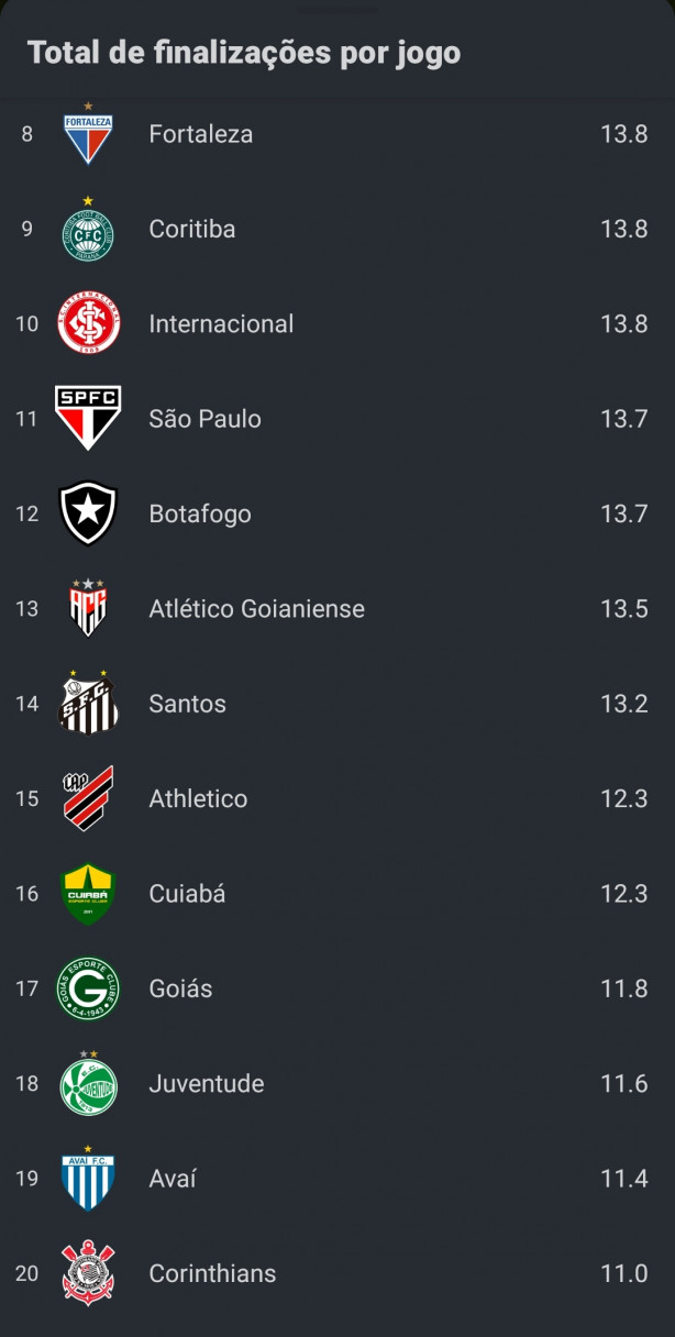 Deveriam esfregar essa imagem na cara do Portugues..