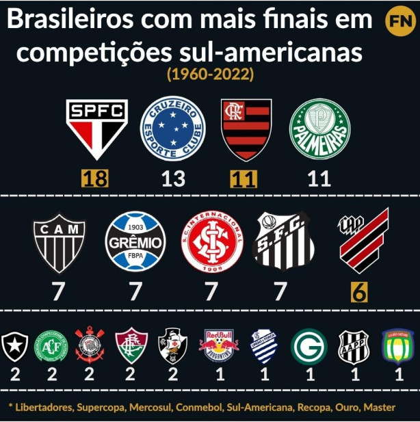 Como � doloroso ver isso!