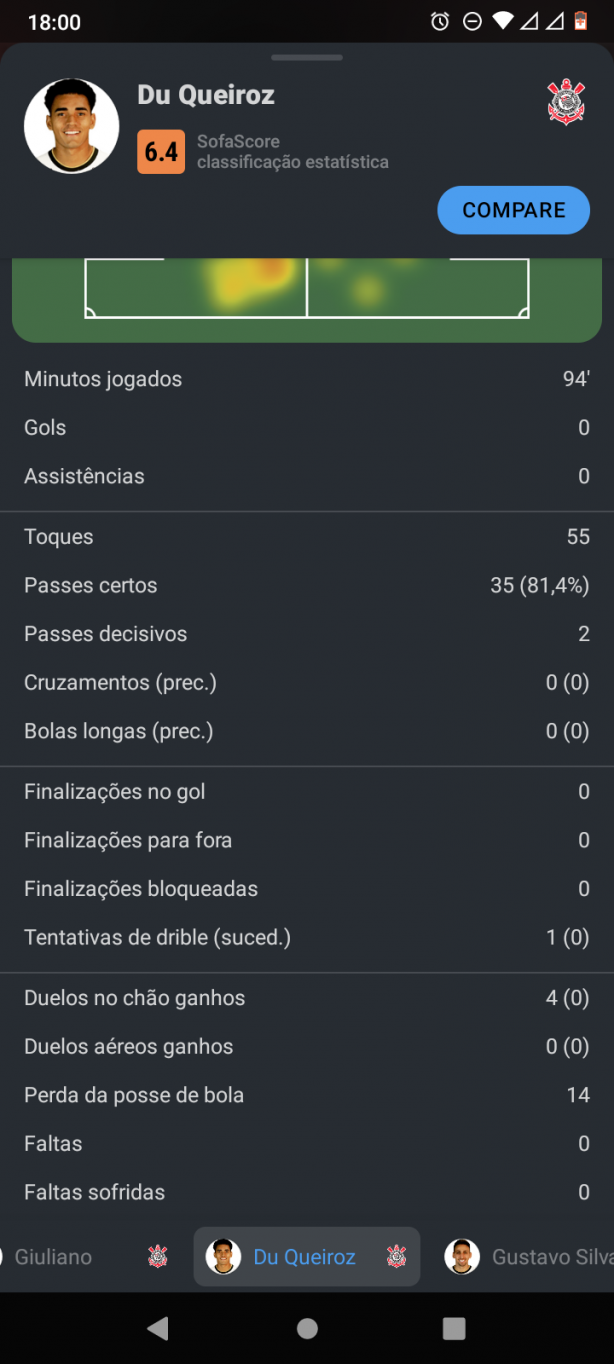 Olhem isso aqui kkkkkk � bizarro