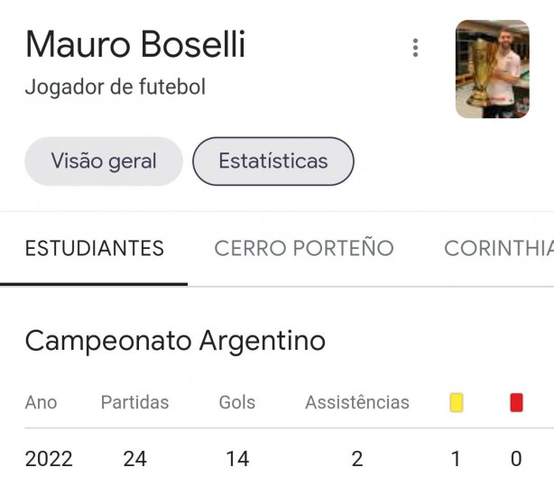 Ser� que o Boselli era ruim mesmo?