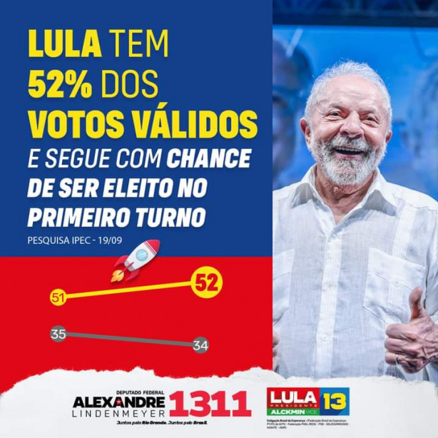 Off off lula j� t� eleito no primeiro turno!