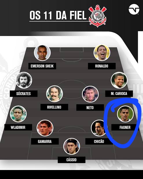 Esse � �dolo mesmo kkkkk
