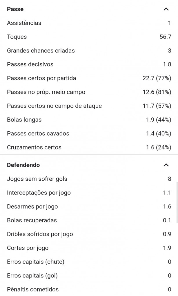 Lateral Direito Rai Ramos