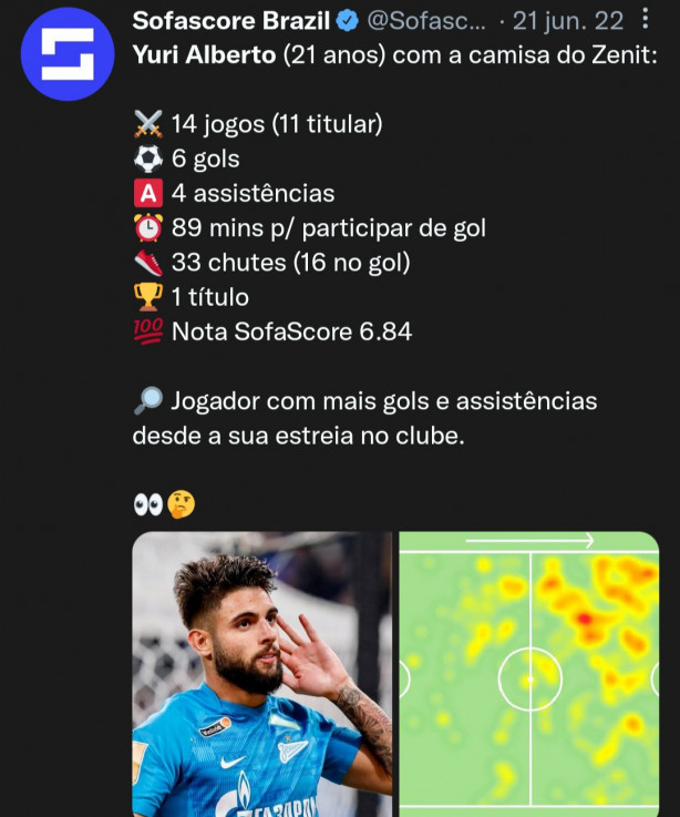 Yuri Alberto fracassou na Europa, S� na cabe�a dos Flamenguista kkkkkk