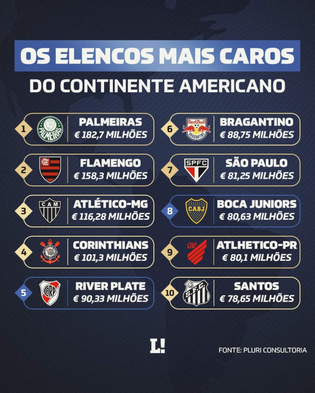 simplesmente uma vergonha!