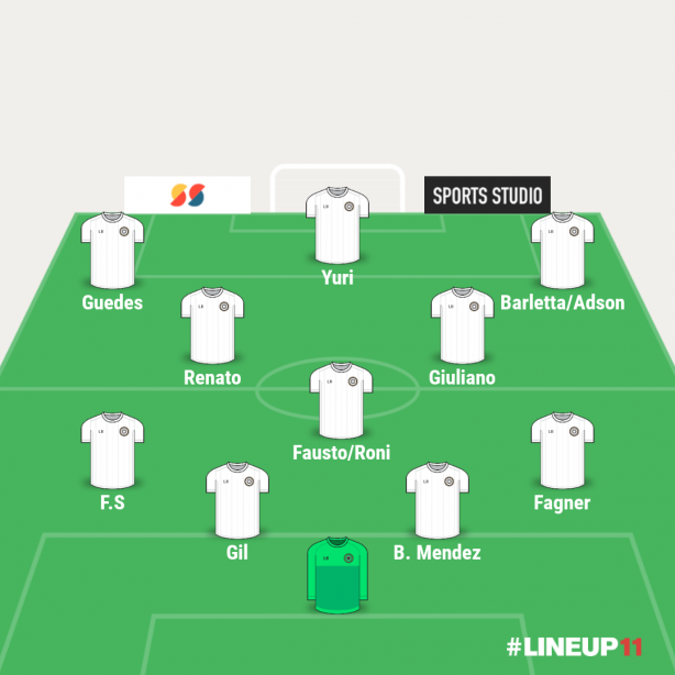 Time ideal?