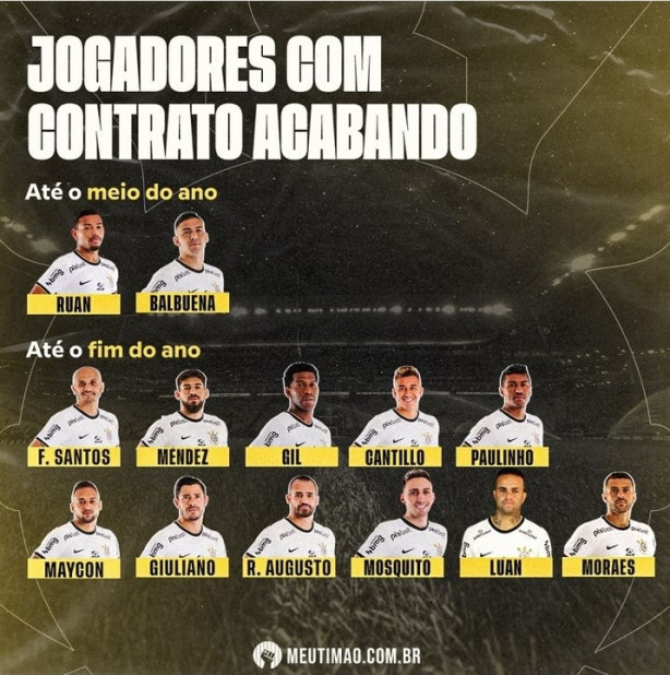 Com quem voc� renovaria?
