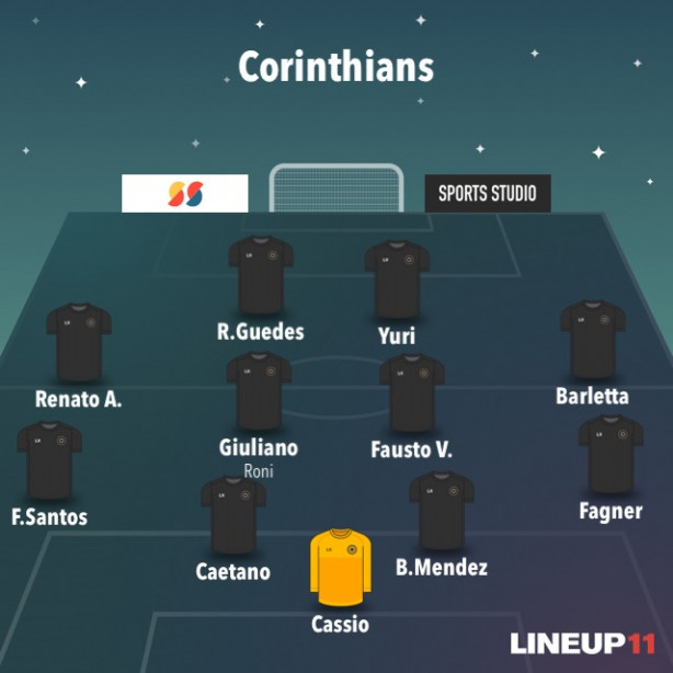 O Corinthians tem um time forte, basta colocar pra jogar!