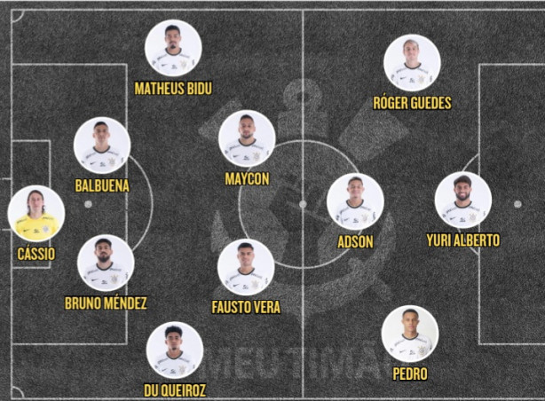Esse time seria o menos pior?