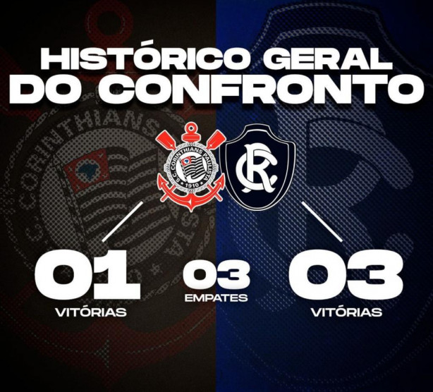 Dia de contrariar as estatisticas