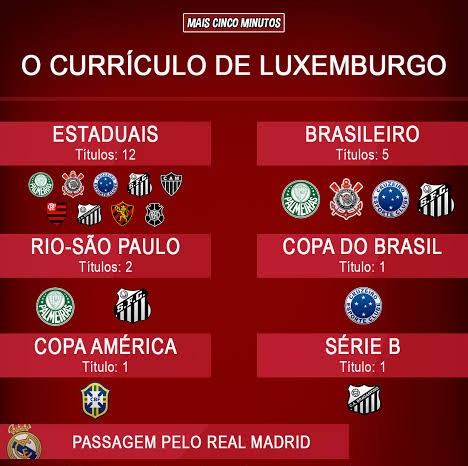 Luxemburgo