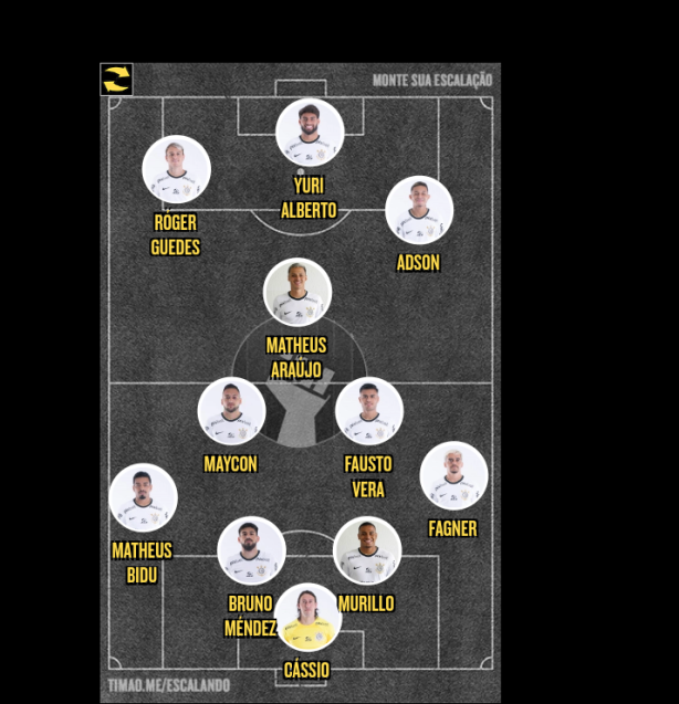 Melhor time para enfrentar o Dell Valle na libertadores