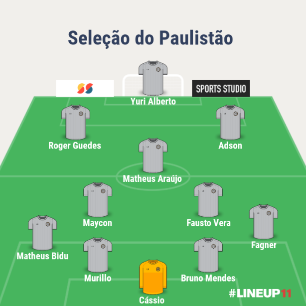Escalação para hoje!