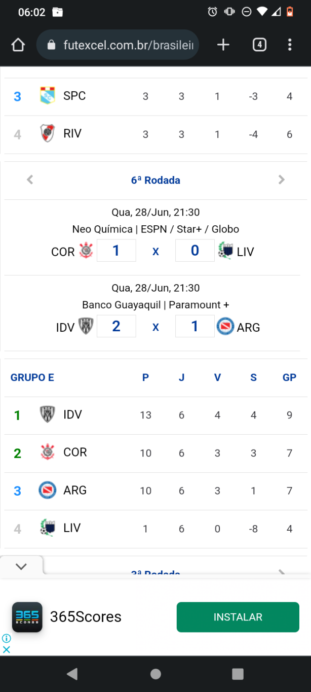 Milagre na Libertadores?