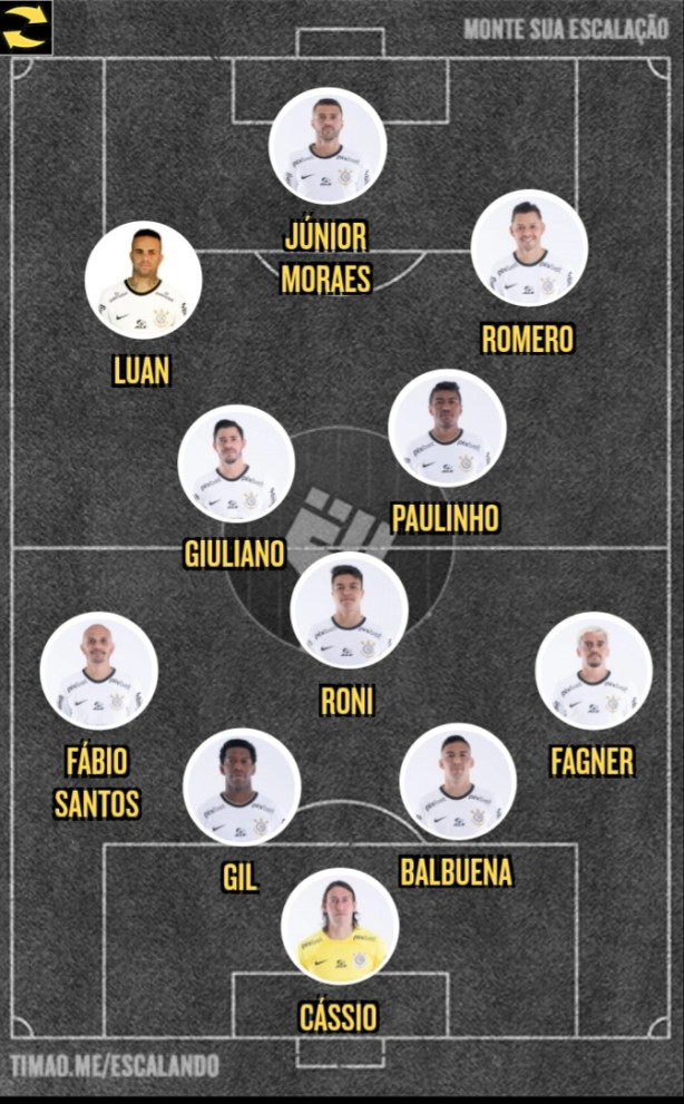 Esse � o time!