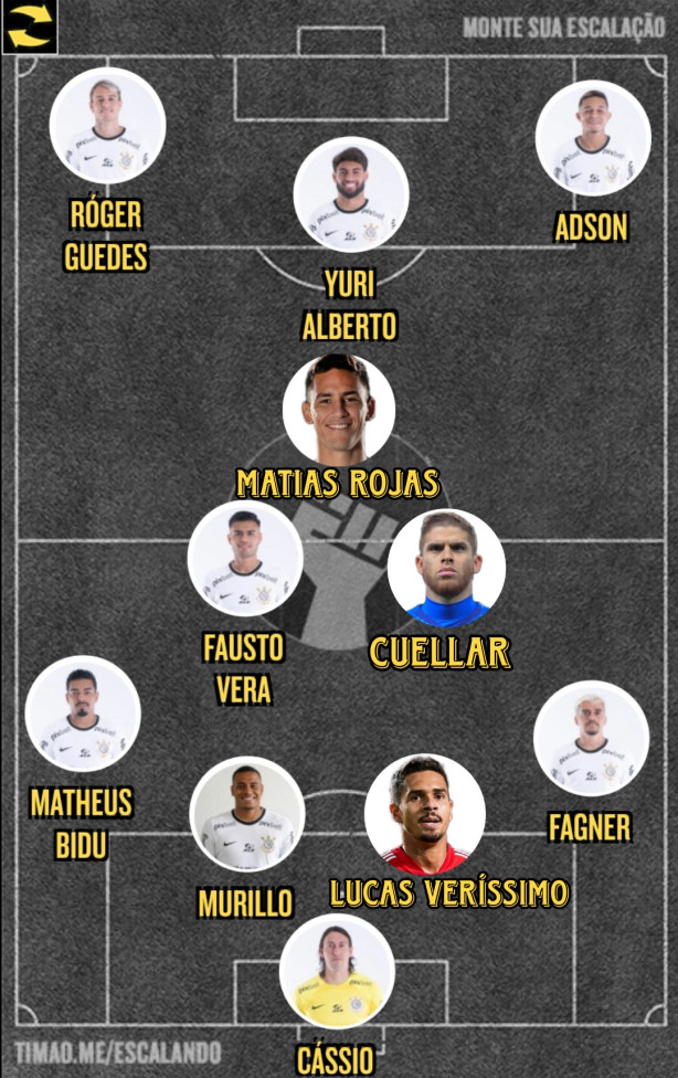 3 Contrata��es que poderiam mudar o Corinthians da �gua para o Vinho, olhem!