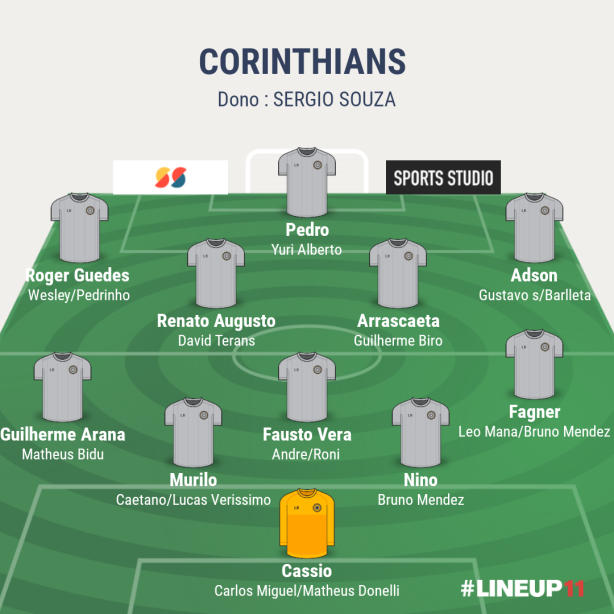Corinthians Dos Sonhos 2024