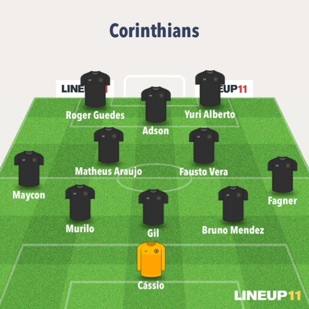 o melhor Corinthians hoje
