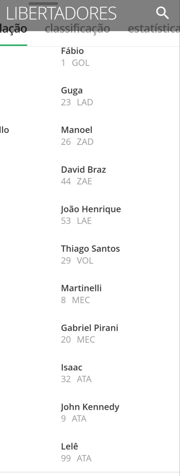 Fluminense com time reserva hoje!