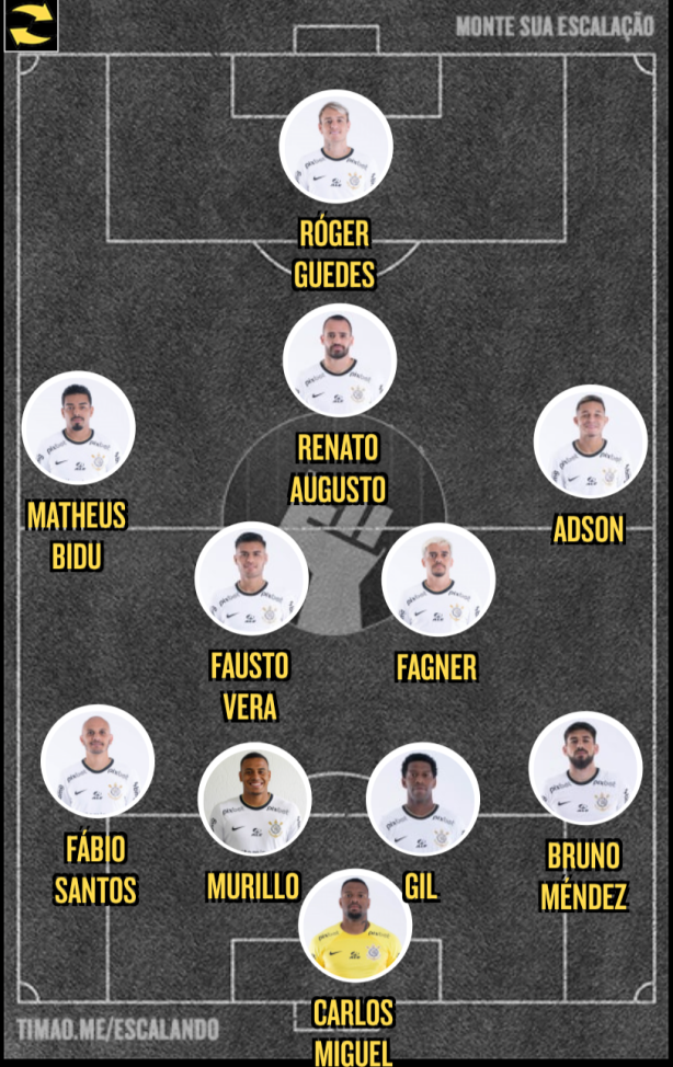 Escala��o ideal