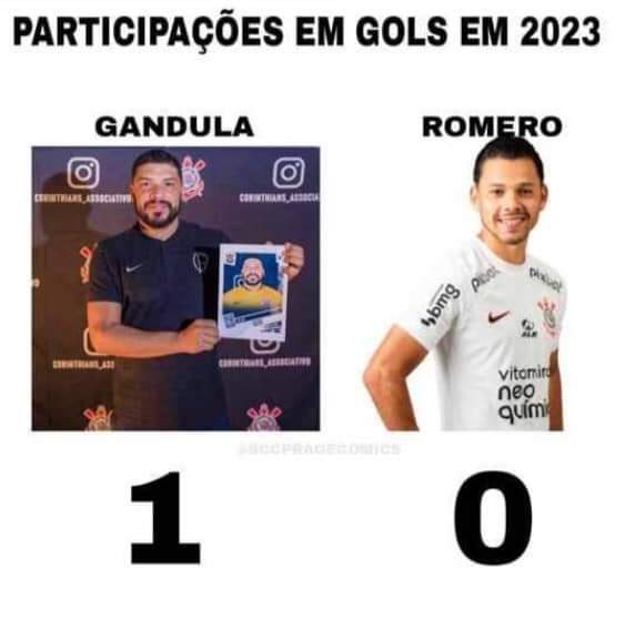 Verdade sobre o Romero