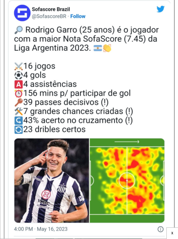 Sofascore Brazil on X: Michael (25 anos) entre os jogadores do
