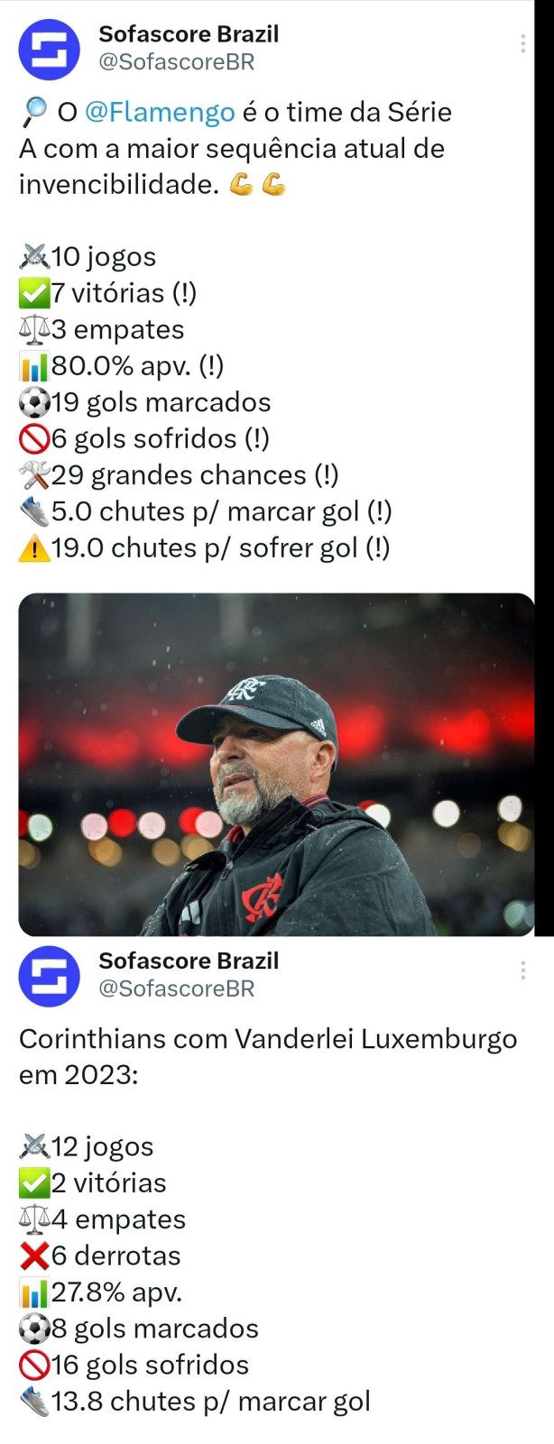 sampaoli acabou com o Luxemburgo