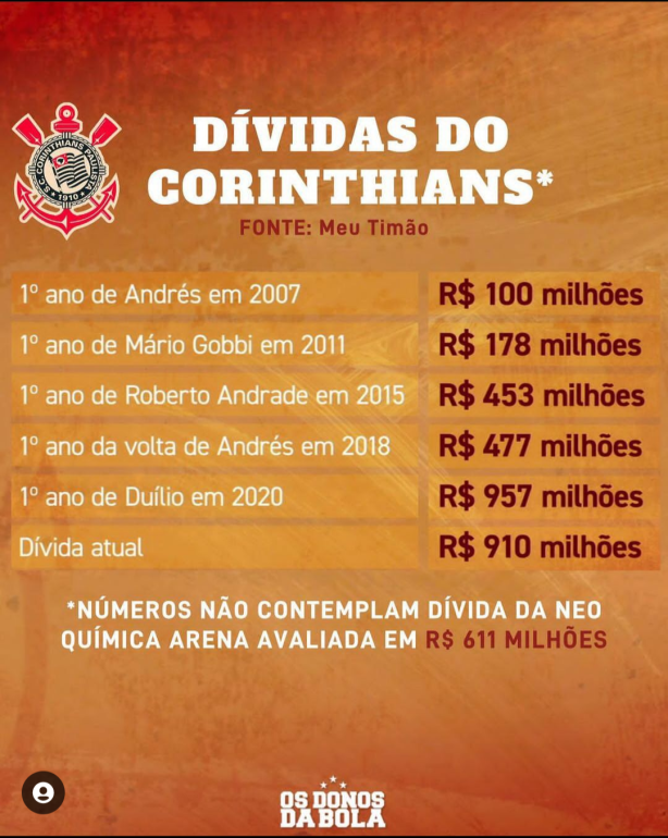 Obrigado Renova��o & Transpar�ncia