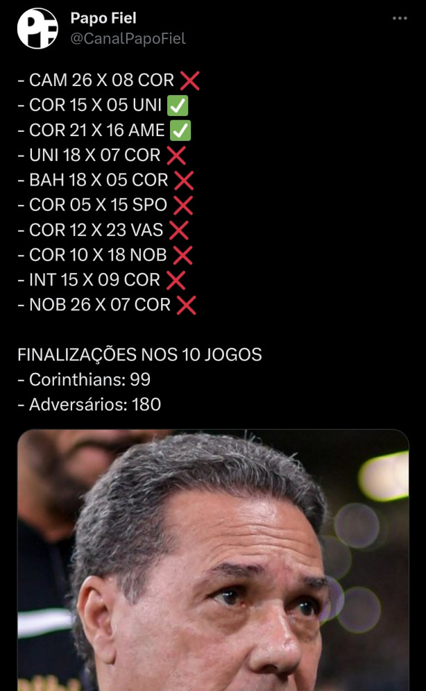 Próximos 10 jogos (e últimos) do Corinthians no BR-23. (Acho que deu ruim  hein)