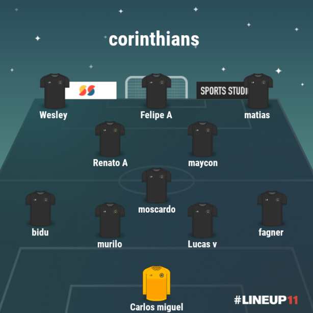 Novas oportunidades