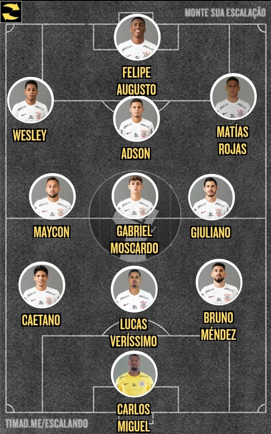 Nova escala��o.