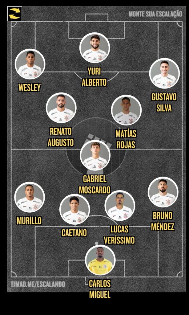 Esse � o time!