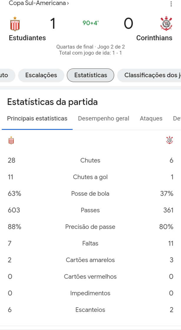 � a sele��o de 82?