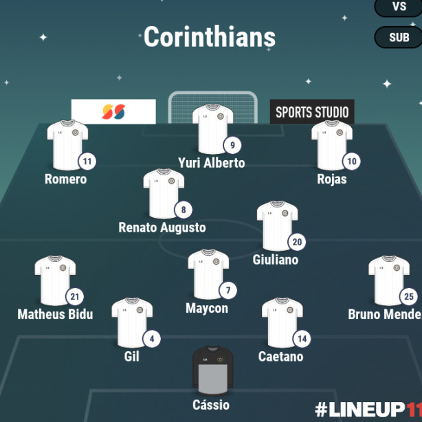 Essa seria a minha escala��o para o Derby de hoje