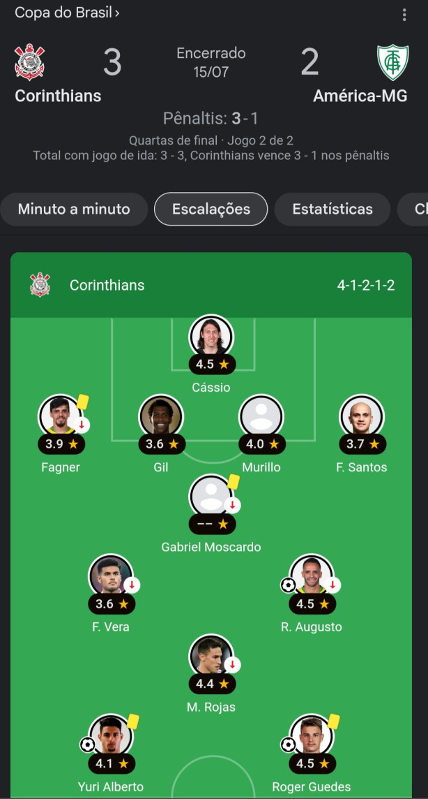 No jogo em que o Rojas fez a sua melhor partida pelo Corinthians, essa era a formao