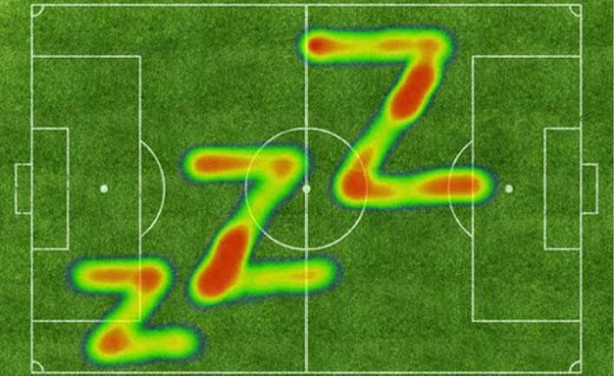 Mapa do calor do Luan, ex Corinthians .