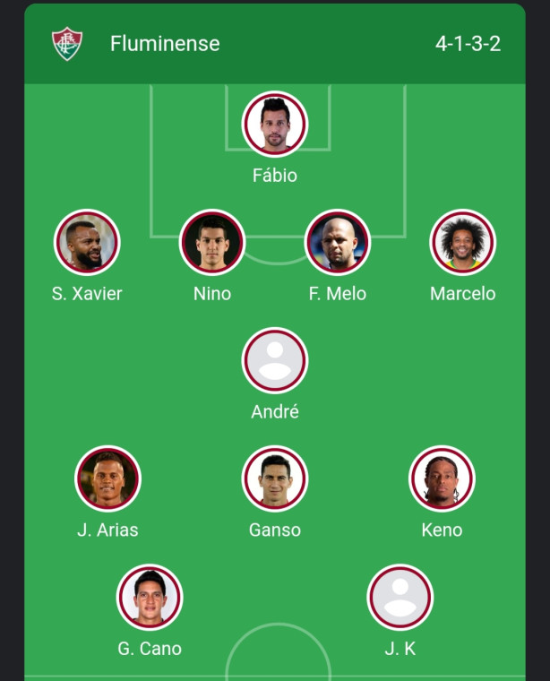 dna ofensivo ou retranquite?