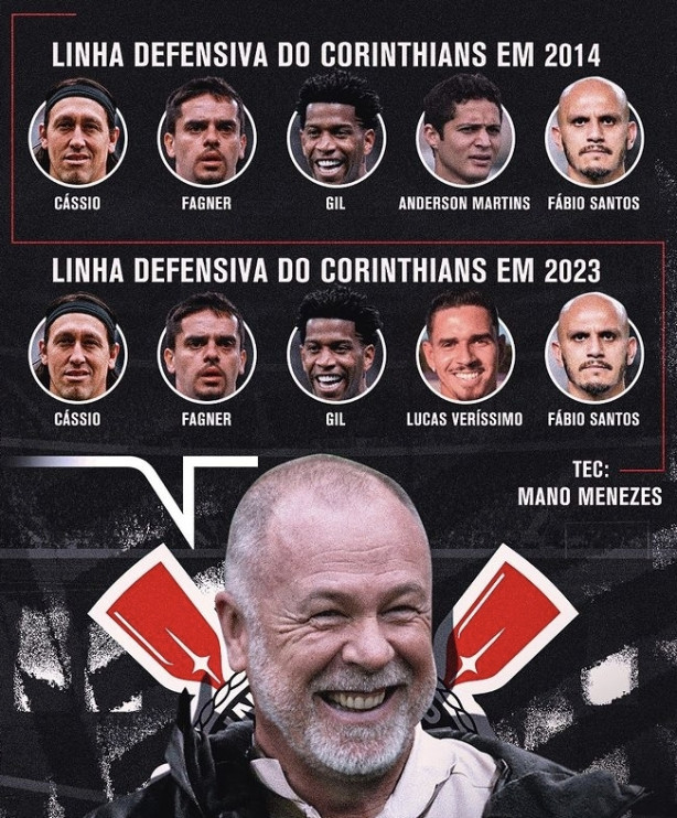 Nao acredito
