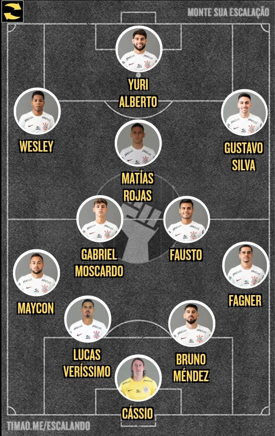 Escala��o ideal.