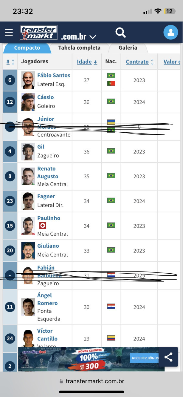 Ser� que isso diz algo?