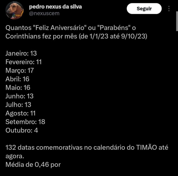 O que acham dos n�meros da temporada?
