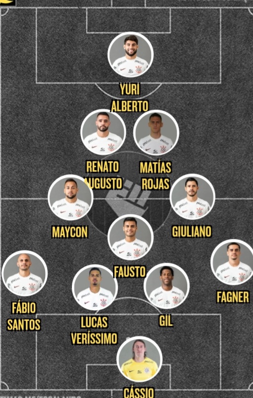 Fiz essa forma��o aqui baseada na dificuldade de sair jogando do time atualmente