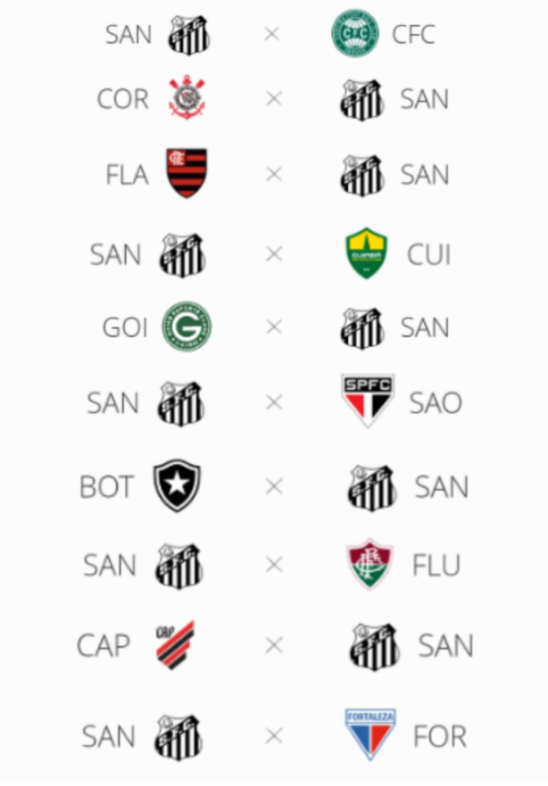 Olhem a tabela do Santos, no podemos perder essa chance, eles vo para a srie B