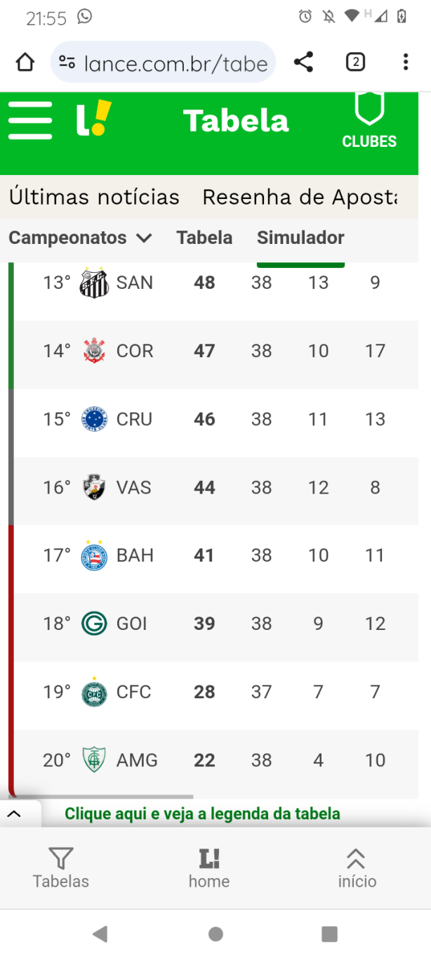 N�o vamos cair!