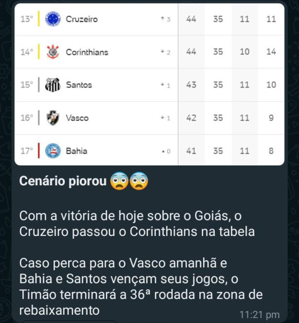 Olhem os 9 próximos jogos do Corinthians, só olhem!