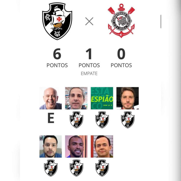 A secadinha do GE n�o falha.