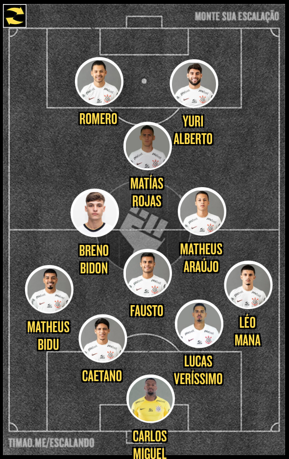 Corinthians 2024