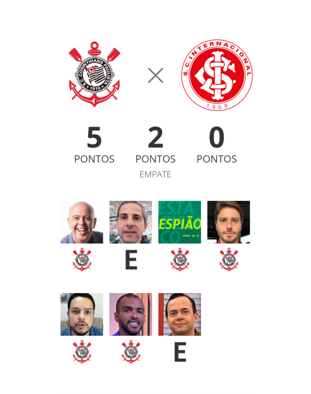 Ta ai os culpados